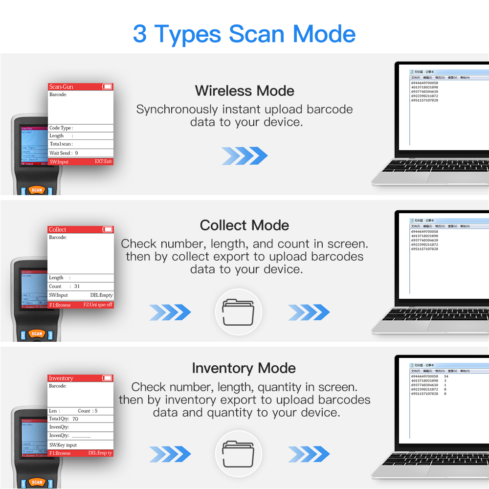 Eyoyo 1D Wireless Barcode Scan - Barcode Scanner Wireless reseña y precio