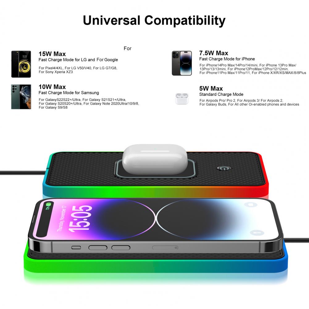 Car Phone Charger 20w Fast Wir - Wireless Phone Charger Pad reseña y precio