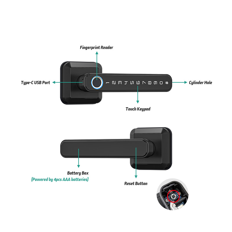 T3  Europe Fingerprint Smart L - Unique Electronics Gadgets reseña y precio