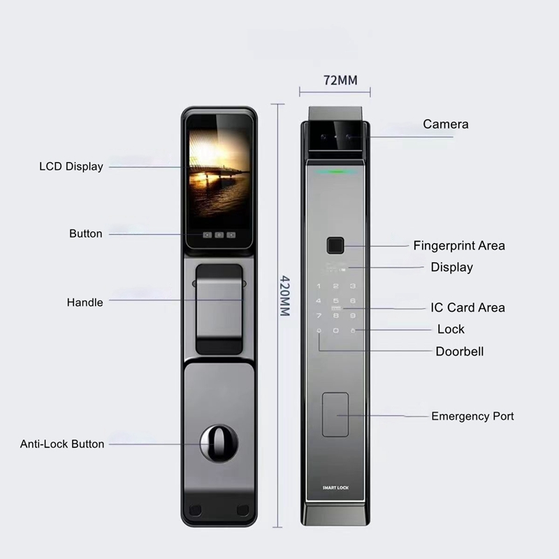 EGFirtor Tuya APP Face Recogni - Unique Electronics Gadgets reseña y precio