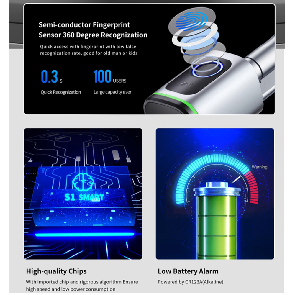 Zemismart BLE Smart Electronic - Unique Electronics Gadgets reseña y precio