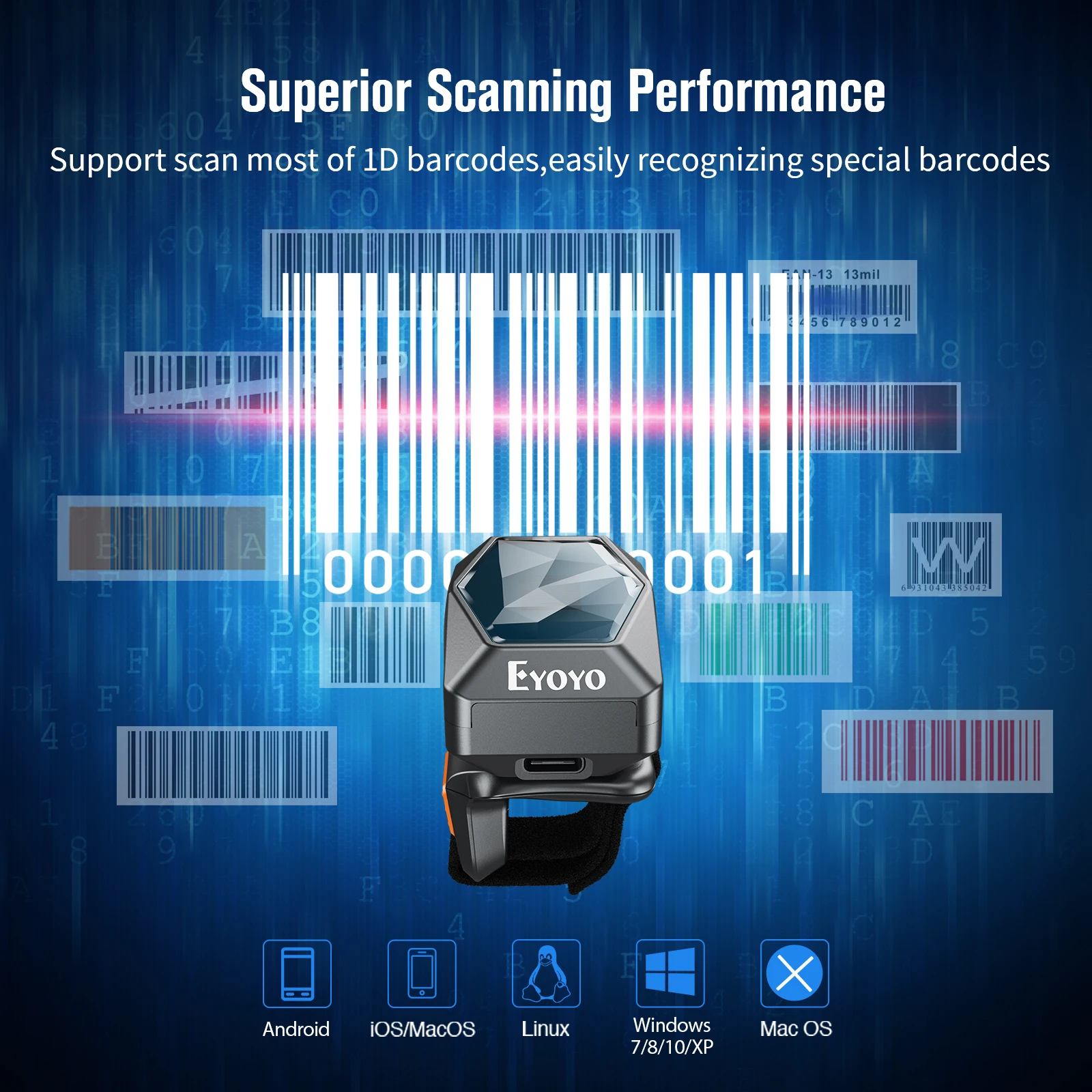 Eyoyo EY-016L Mini Wireless Bl - Barcode Scanner Wireless reseña y precio
