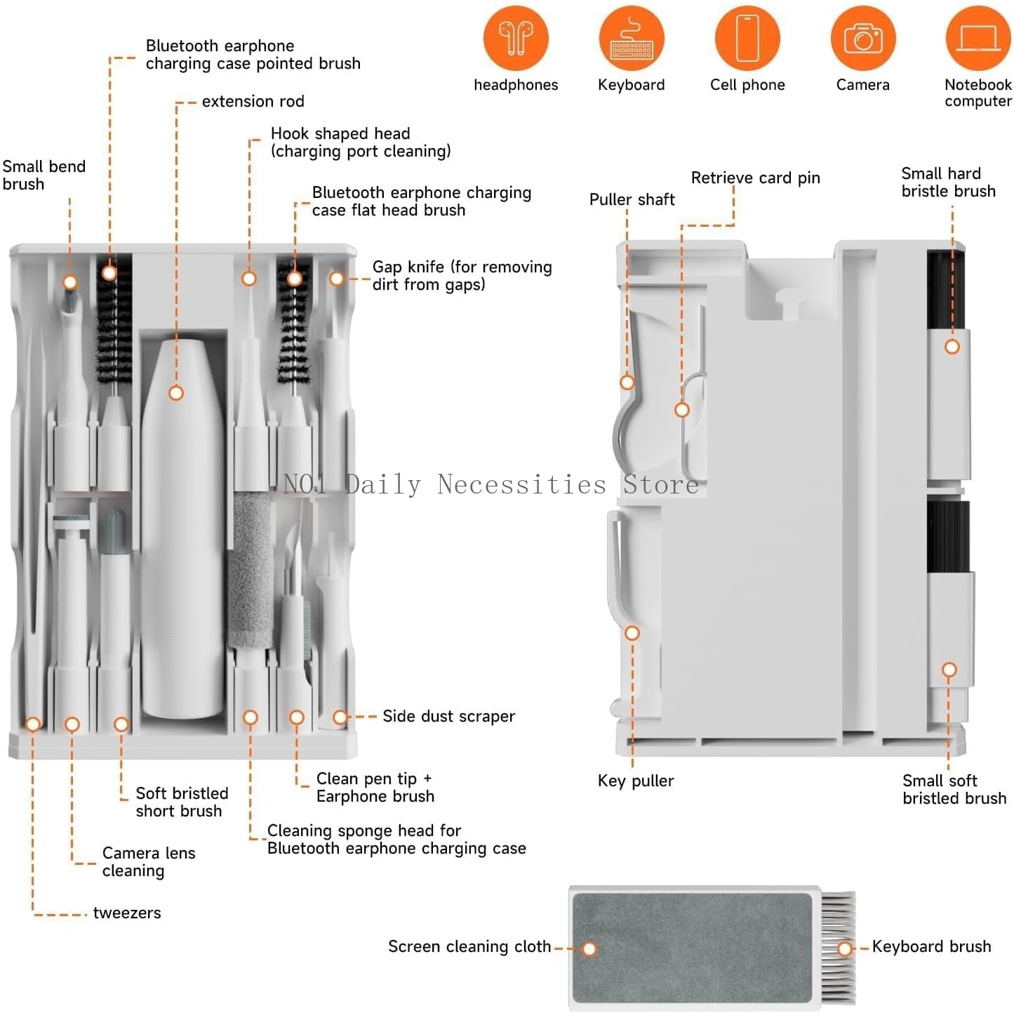 Electronics Cleaning Kit - The - Electronics And Gadgets Ce reseña y precio