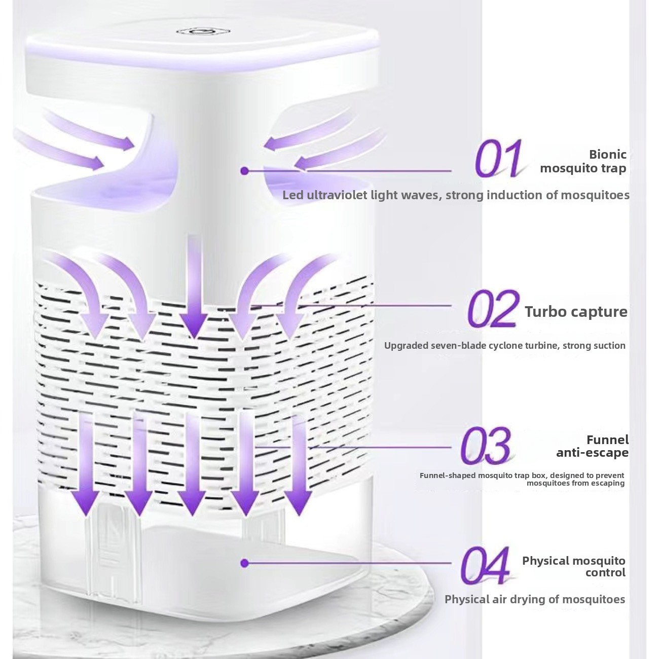 New Mosquito Killer Lamp USB F - Unique Electronics Gadgets reseña y precio